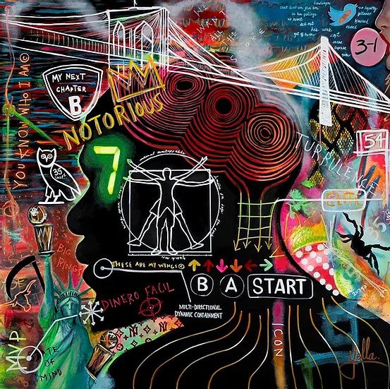 [BASQUIATBALL] KEVIN DURANT Limited Edition Print